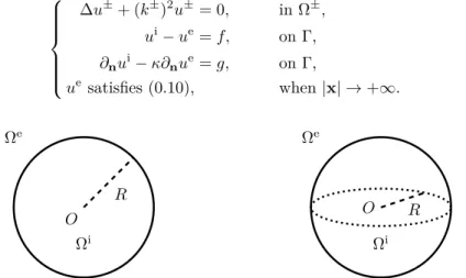 Figure 2). As mentioned before, since Ω i is bounded, the radiation condition is simply the Sommerfeld