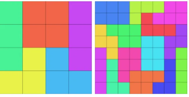 Figure 3.2: Tiling solutions for n = 4 and n = 5 Schw¨ arzler [ 46 ]. We could not find references to solutions for n > 5.