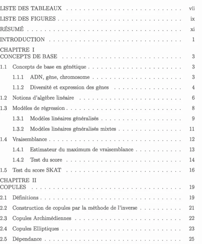 TABLE  DES  MATIÈRES 