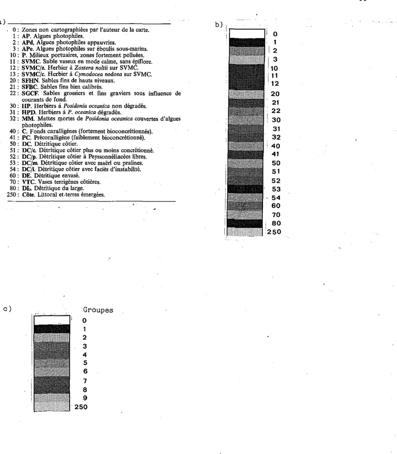 Tableau  5.0 :  a)  Codes  chiffrés  décrivant  les  vingt-trois  classes  de  peuplements  benthiques  ·  b)  légende  des  figures  5.3  et  5.5;  c)  légende  de  la figure  5.7