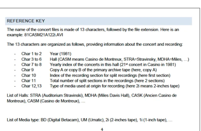 Figure 3: Description de la clé d’identification des fichiers de la numérisationdes bandes dans &#34;indexation user  guide&#34;, version 7 (23.11.2015), p.4 (Centre Metamedia) 