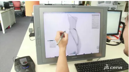 Figure 3.6 – Outils de dessin dans CATIA utilisé avec une tablette graphique WACOM Cintiq.