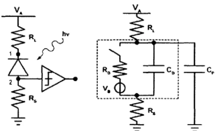 Figure  2.7  À  gauche  :  Circuit  d ’étouffement  passif.  À  droite  :  Circuit  d ’étouf­ fement  passif avec  une  modélisation  simple  d ’une  PAMP  [Tisa  et  al.,  2007).