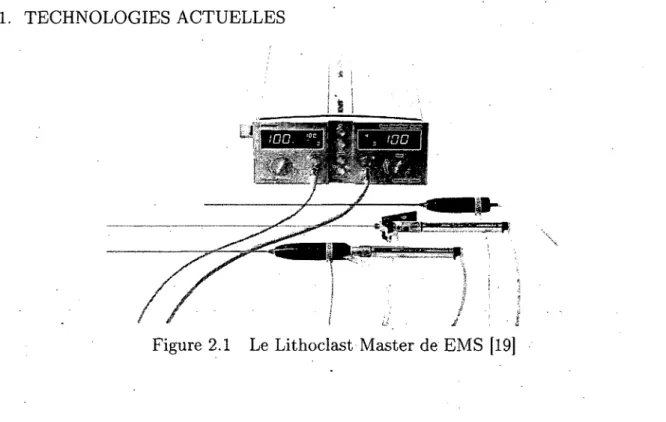 Figure 2.1  Le Lithoclast  Master de EMS  [19] 