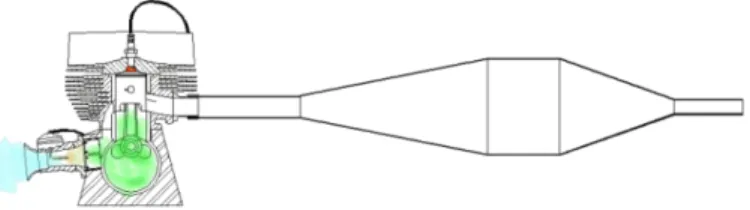Figure 2.2 Moteur à deux temps avec un pot de détente accordé [ 35 ]