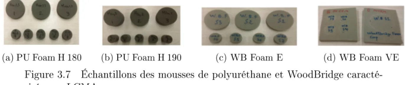 Figure 3.7 Échantillons des mousses de polyuréthane et WoodBridge caracté- caracté-risées au LCMA