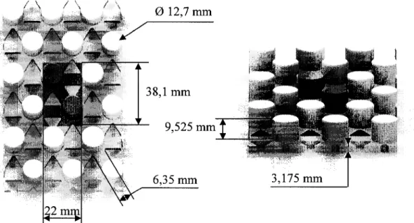 Figure 5.1 Dimensionnement local de la couche de contact.  5.2. Couche de support 