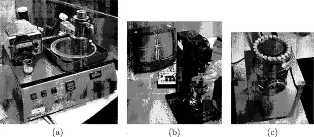 Figure 2.28 Polissage chimico-mecanique. (a) polisseuse Ultra Tec : porte-echantillon en 