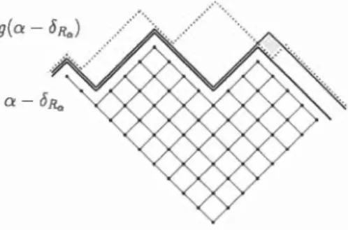 Figure 4.2  An  illustration  of the  fun ct ion  g(ex) 