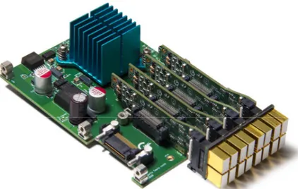 Figure 4.5 Carte radiale de traitement des données du modèle souris du scanner LabPET II connecté à 4 modules de détection à 128 canaux.