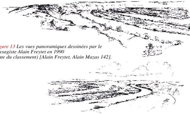 Figure 13  Les vues panoramiques dessinées par le paysagiste Alain Freytet en 1990 