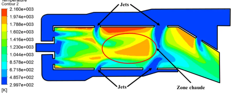 Figure 4.9 – Contour de température sur le plan milieu de la section à l’étude 