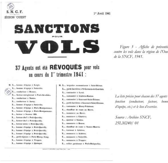 Figure  3  -  Affiche  de  prévention  contre les vols dans la région de l’Ouest  de la SNCF, 1941.