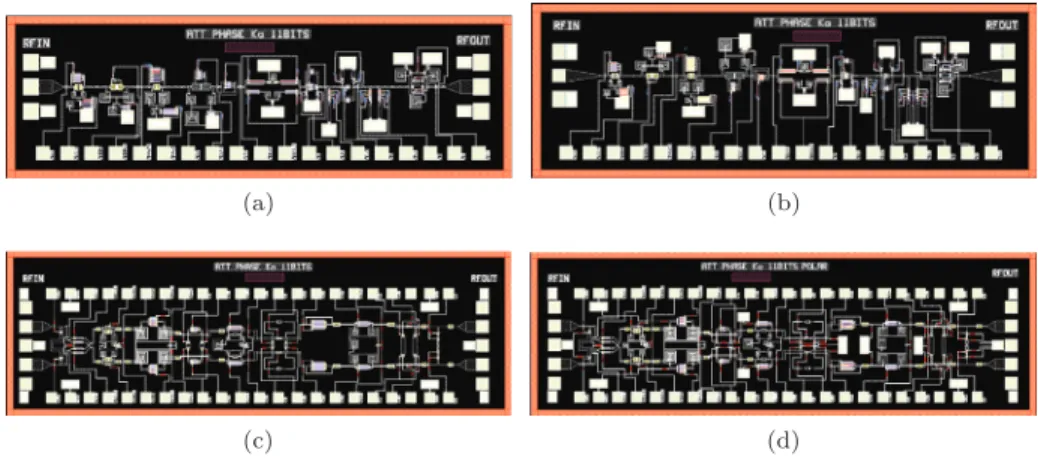 Figure 1.25 – Circuits réalisés selon l’objectif et l’axe de conception choisis ; Single-ended (a) sans optimisation (b) avec optimisation ; Diﬀérentiels (c) sans optimisation (d) avec  optimi-sation