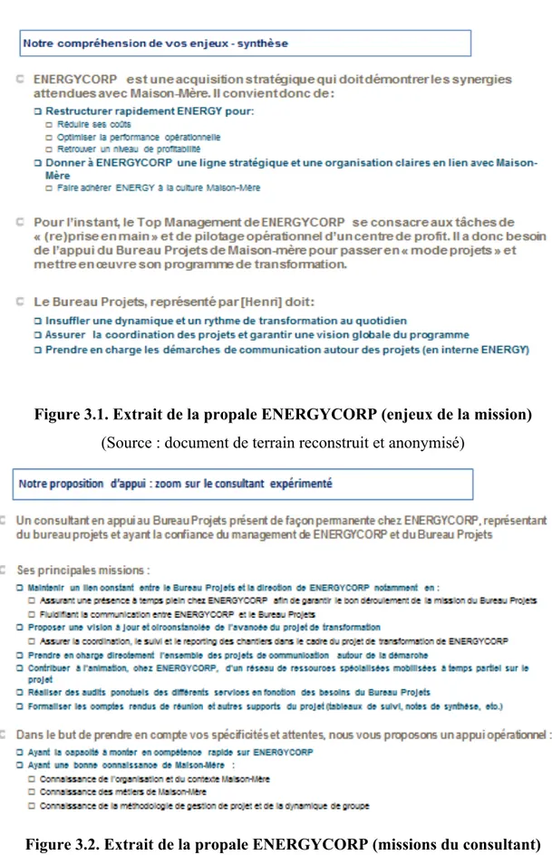 Figure 3.1. Extrait de la propale ENERGYCORP (enjeux de la mission)  (Source : document de terrain reconstruit et anonymisé) 