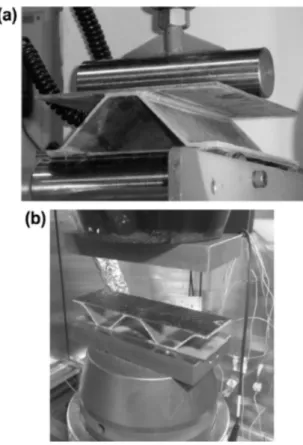 Figure 2.15 – Essais sur panneau corrugué (tiré de Zhang et al. [32]) Nous savons maintenant que des âmes ondulées ont les propriétés adéquates pour notre problème, et peuvent, par la modification de leurs paramètres, s’adapter au type de chargement