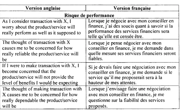 Tableau 18 suite 