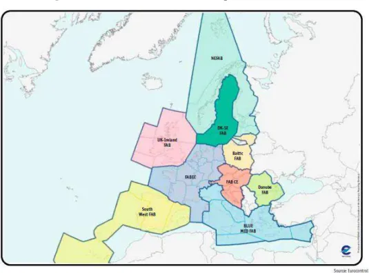 Figure 14.  La restructuration de l’espace aérien en FABs 