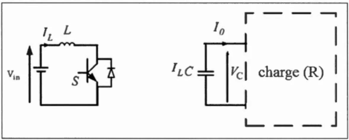 Figure 2. 7  Schéma du  convertisseur Boost quand  1 '  interrupteur est fermé  Lor s que S  e s t p ass ant et D  bloqu ée,  on a  : 