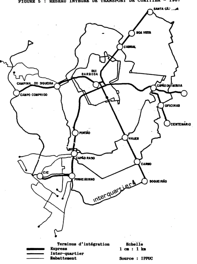 FIGURE 5 : RESEAU INTEGRE DE TRANSPORT  D E CURITIBA - 1987 