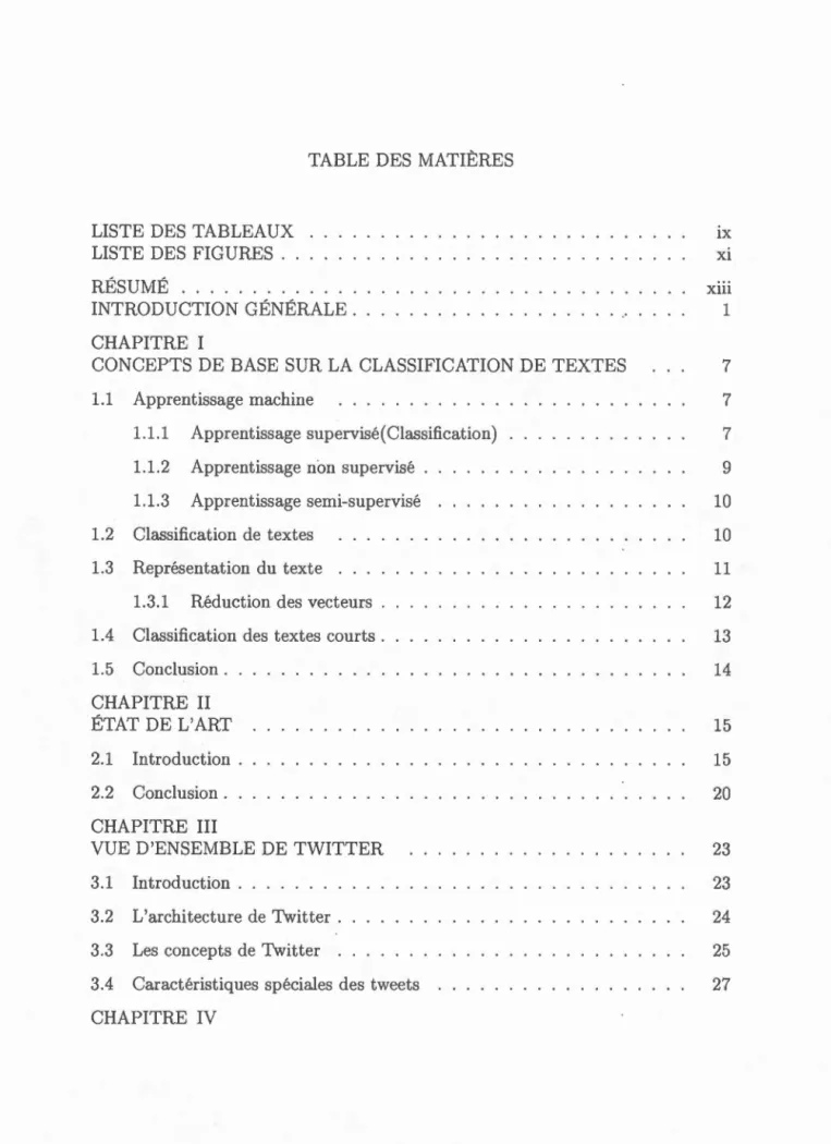 TABLE  DES  MATIÈRES 
