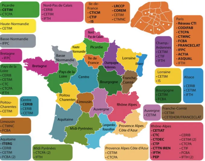 Figure 7 : localisation des centres techniques industriels sur le territoire national français (source :  (« Carte  des CTI en France » s