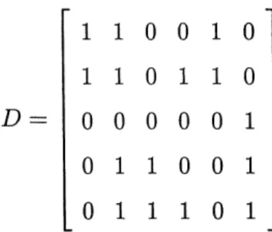 Figure 4.1 - La matrice documents-termes D.