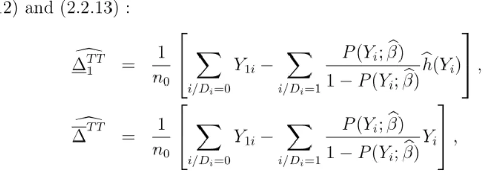 Tab. 2.3 – Logit estimation on the probability of promotion in sixth grade.
