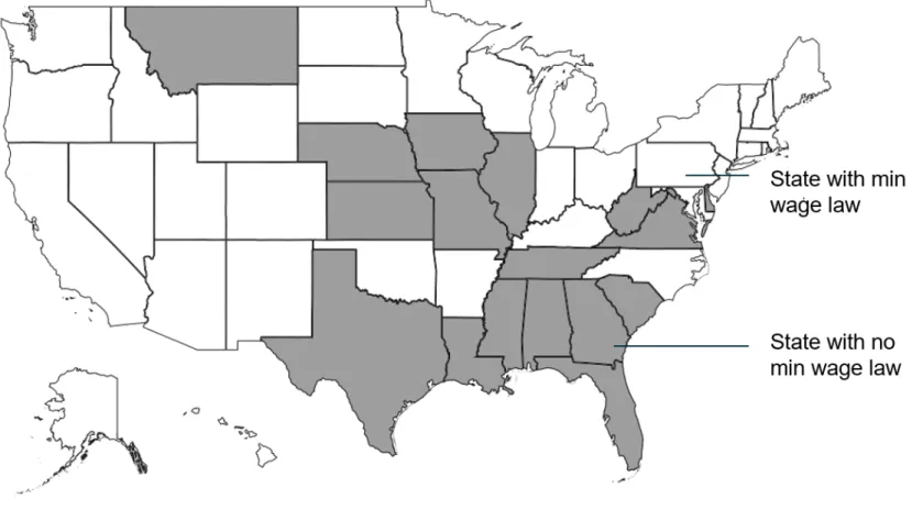 Figure 1.9 – States with no minimum wage laws as of January 1966