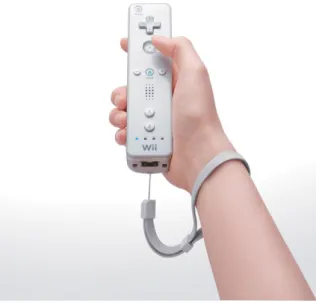 Figure 3.1: The Nintendo Wiimote.