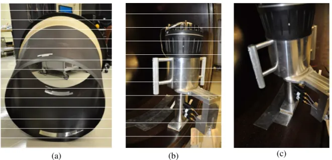 Figure 3. 23-Courbe d’absorption d’une surface concave rigide R=16.5”– cas d’un adaptateur  convexe R=15” -0,200,20,40,60,810100020003000 4000 5000 6000 7000Coefficient d'absorption (130dB) -R=16.5''-forme concaveFréquence (Hz)