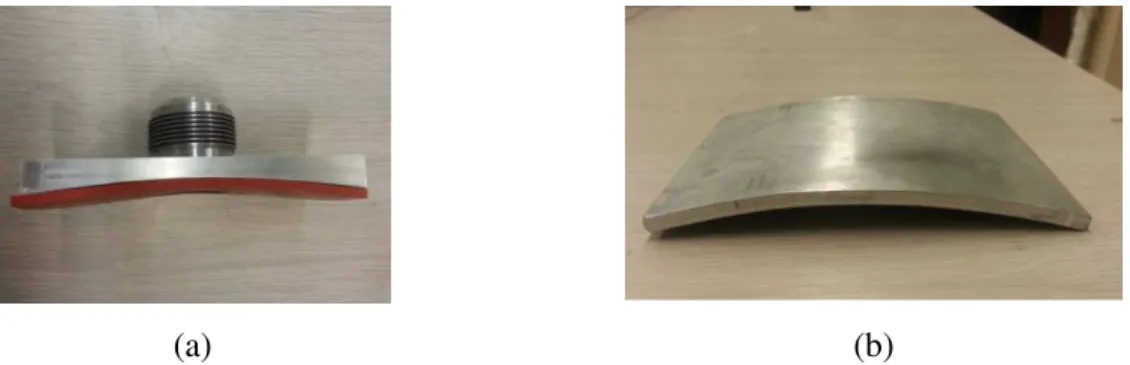 Figure 3. 30-Courbe d’absorption d’une surface convexe rigide R=15”– cas d’un adaptateur  concave R=15” -0,200,20,40,60,810100020003000 4000 5000 6000 7000Coefficient d'absorption(130dB) -R=15''-forme convexeFréquence (Hz)