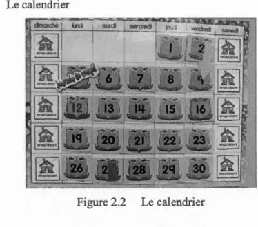 Figure 2 . 2  Le  calendrier 