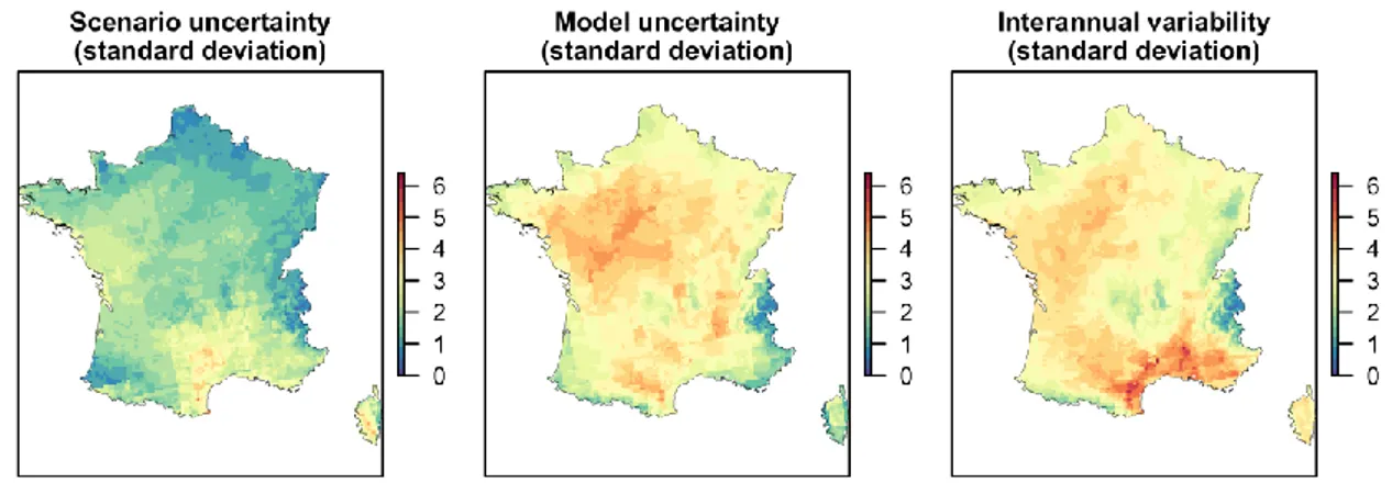 Figure 2.5 Range of the different  sources of uncertainties  for mean FWI during the fire season (FWIfs)