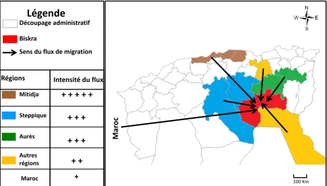 Figure 2. Représentation des principaux flux migratoires vers Biskra. 