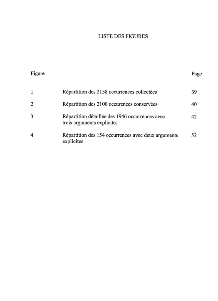 Figure  Page 