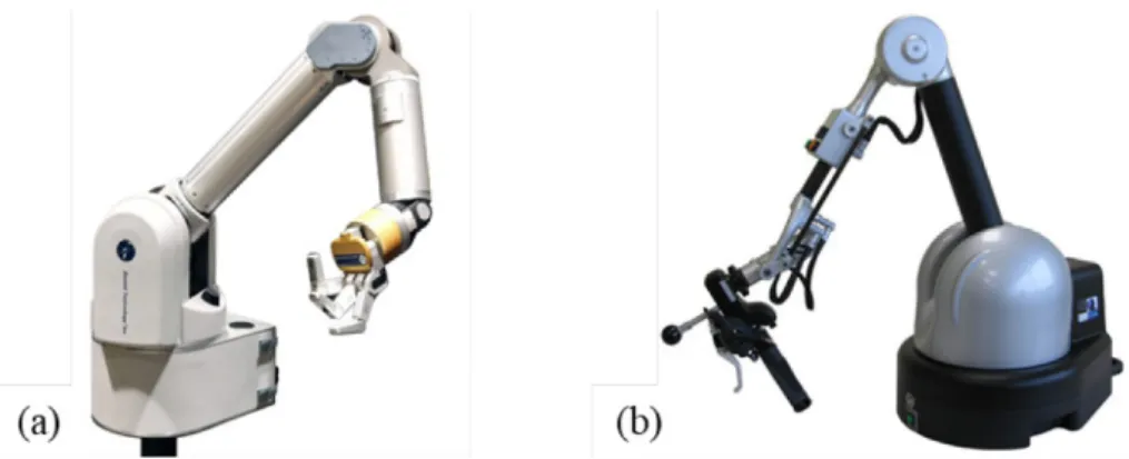 Figure 2.4 : Bras Robotiques (a) WAM de Barrett [16]et (b) Virtuose 6D TAO de Haption [17]  Tableau 2.3 : Spécifications des bras robotiques existants 