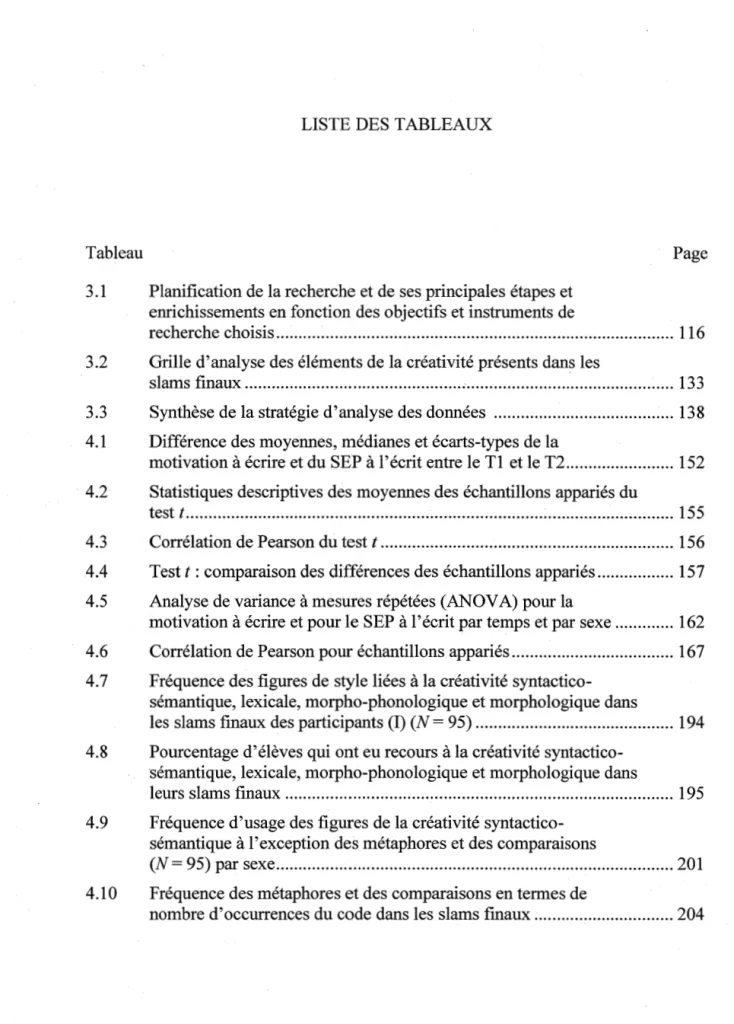 Tableau  Page  3 .1  Planification de la recherche et de ses principales étapes et 
