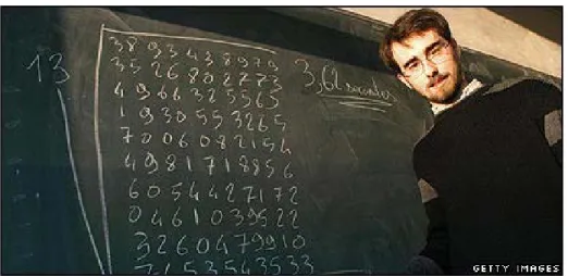 Fig 11. Prodigy calculator and world champion in mental calculation Dr. Alexis Lemaire  is able to mentally compute the 13th root of a hundred-digit number in 3.62 seconds,  and also that of a two hundred digit number