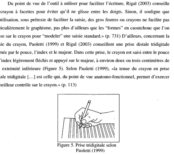 Figure 5. Prise tridigitale selon  Paoletti (1999) 