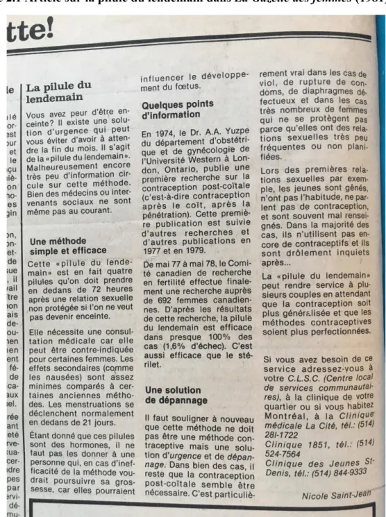 Figure 2.1 Article sur la pilule du lendemain dans La Gazette des femmes (1981) 
