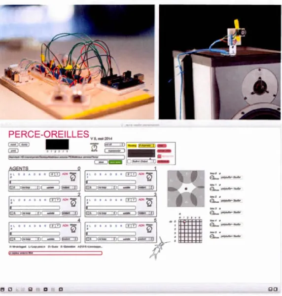 Figure  6  Circuit , capteur et  int erface.  Version  à s i x  agents .  Source  Yann  Cleary 