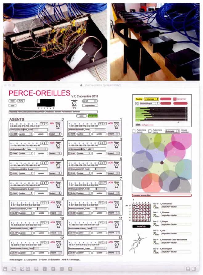 Figur e 8  Circuit ,  cap t eur et  i nterface .  Version  à  14  agents  présentée  à  l ' Agora 