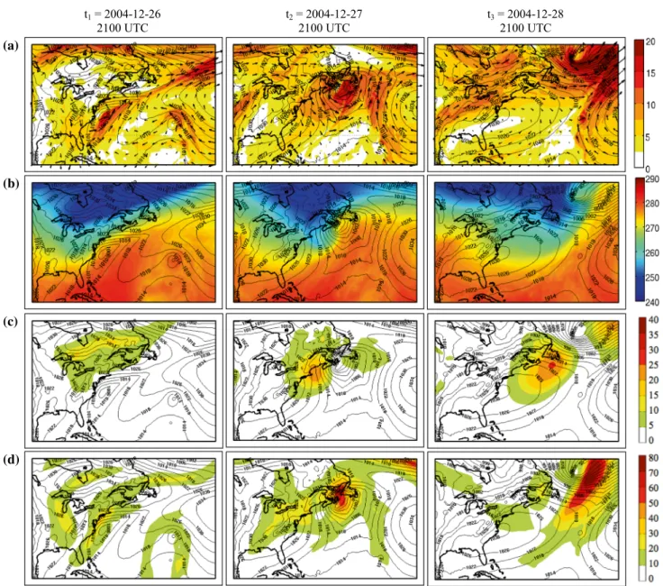 Fig. 5   Maps of instantaneous fields on three consecutive days of a 850-hPa horizontal wind  → V 850 (m s −1 ) , b 700-hPa air temperature T 700  (K),  and vertical integrals of c time variability available enthalpy a TV (10 5 J m −2 )  and d) time variab