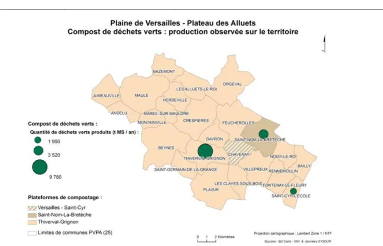 Figure 3.5 : Organisation des communes dans la gestion des déchets verts et les quantités de composts produites sur le territoire  