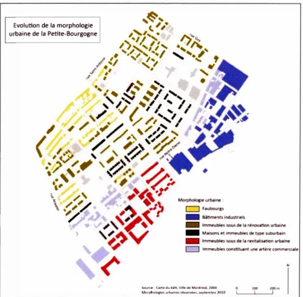Figure 3.5  : Fonctions du  cadre bâti  dans la  Petite-Bourgogne 