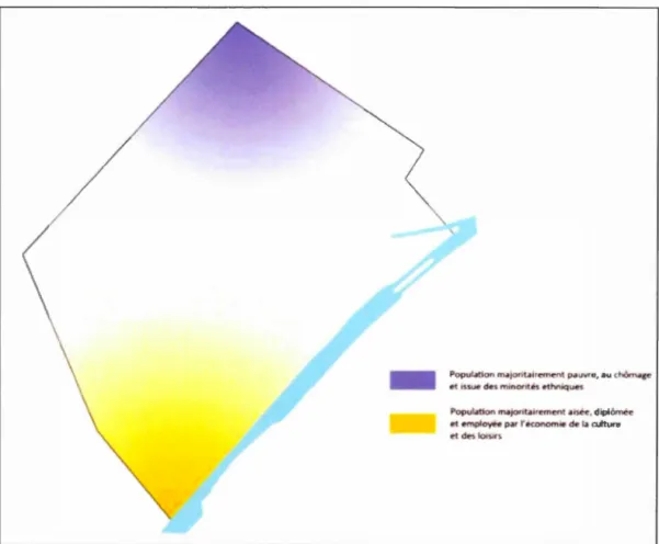 Figure 3.6  : Schéma des polarités sociales de  la  Petite  Bourgogne 