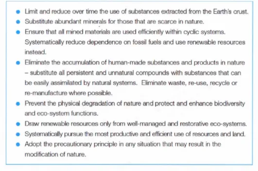 Figure 2.2- Recommandations  pour le capital naturel (SIGMA Project, 2006). 