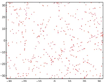 Fig. 2.7: Mod`ele de population. Cette figure est `a mettre en regard avec la