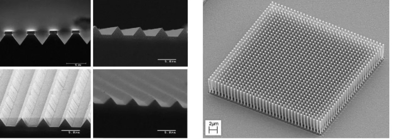 Figure 1.1: Examples of periodic structures in nanotechnology. These photos are from pa- pa-per [18] (left) and nanotechweb.org (right).
